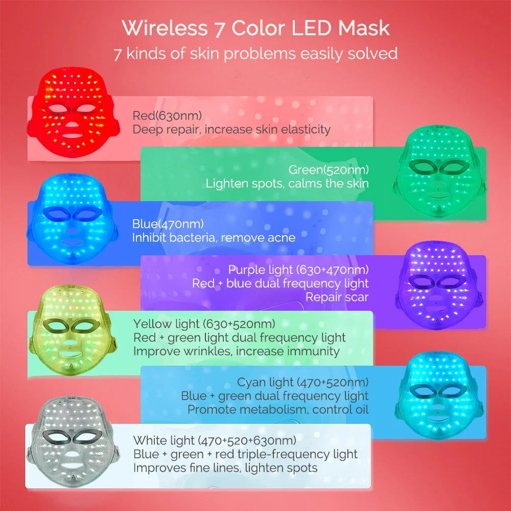 Colorful Glow Beauty Mask